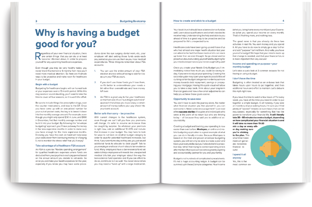 Grafisk design for Mvelopes